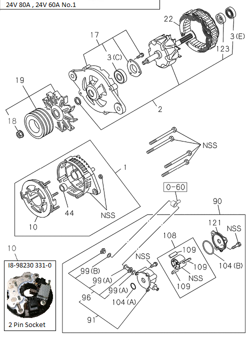 Partial Engine